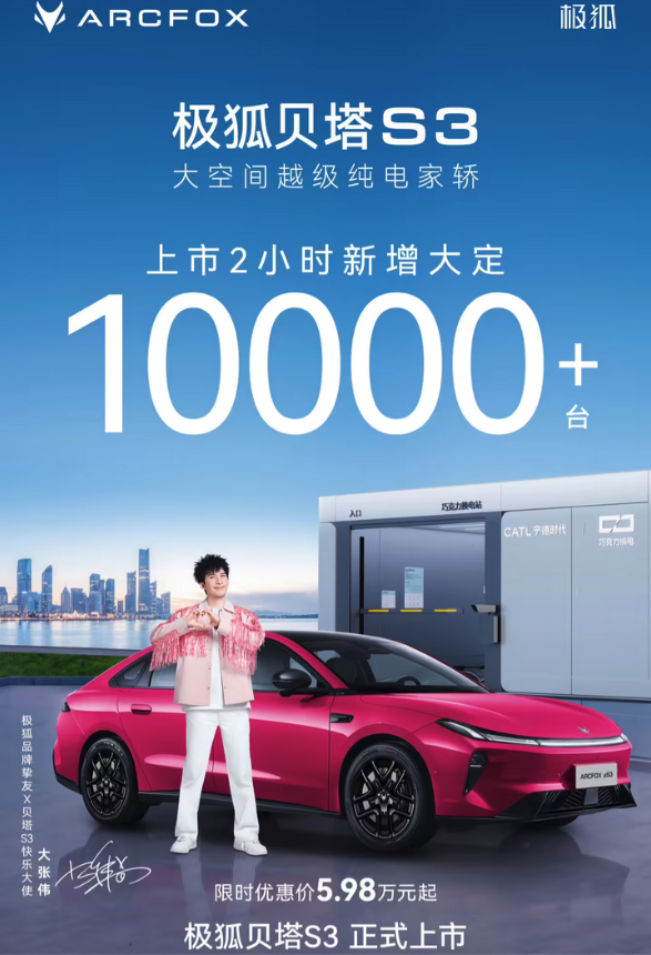 上市即爆单！极狐贝塔S3两小时大定破万 5.98万起重塑家用纯电门槛